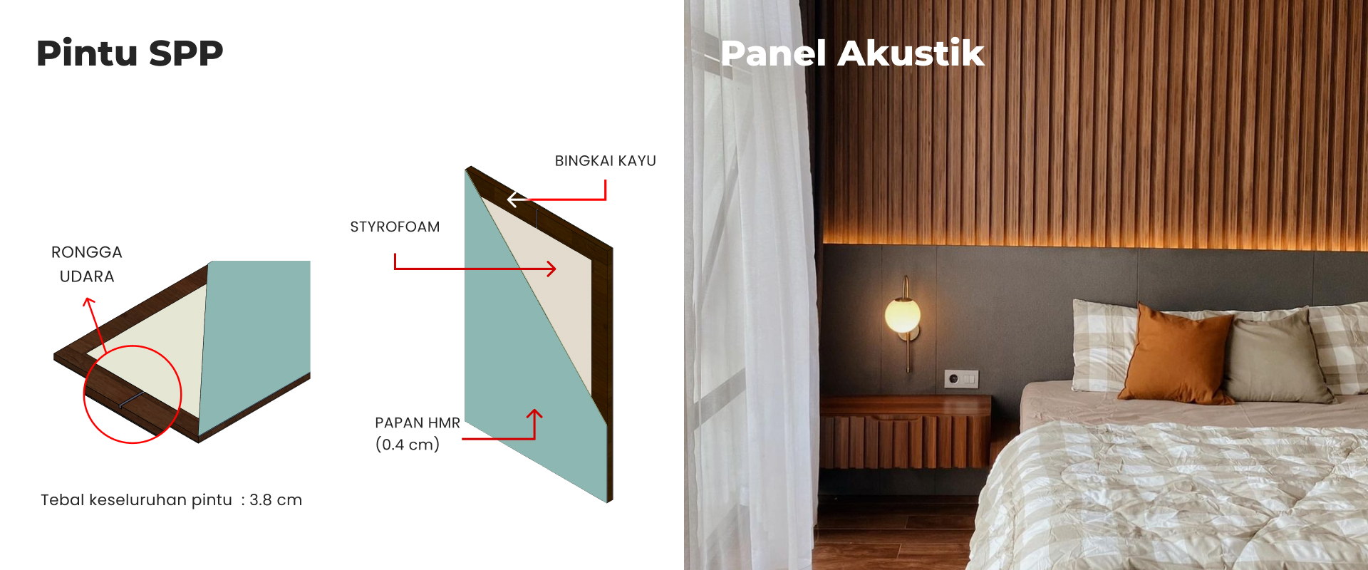 panel wpc duma dan pintu sandwich panel plywood